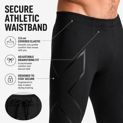 Men's Core Compression Tights for Training & Running